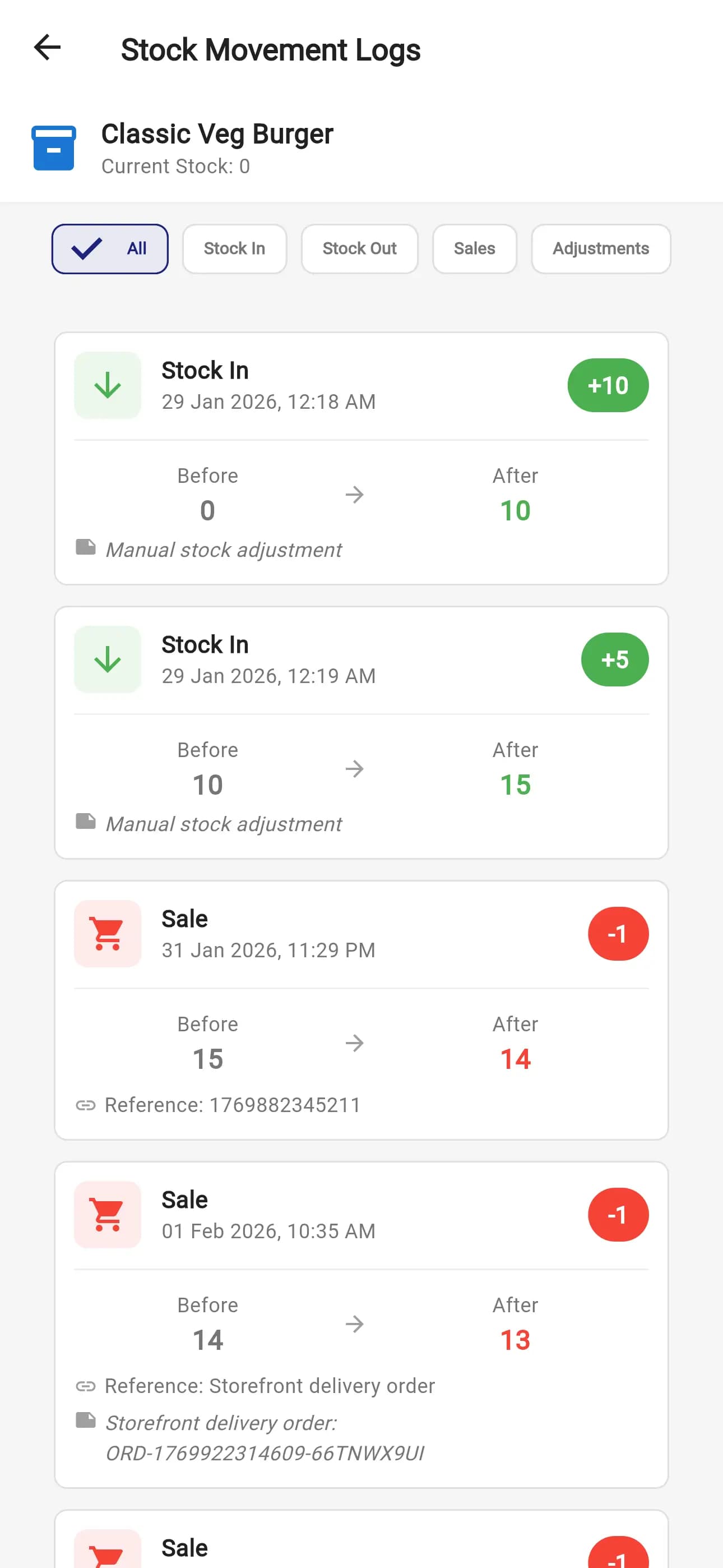 Inventory View